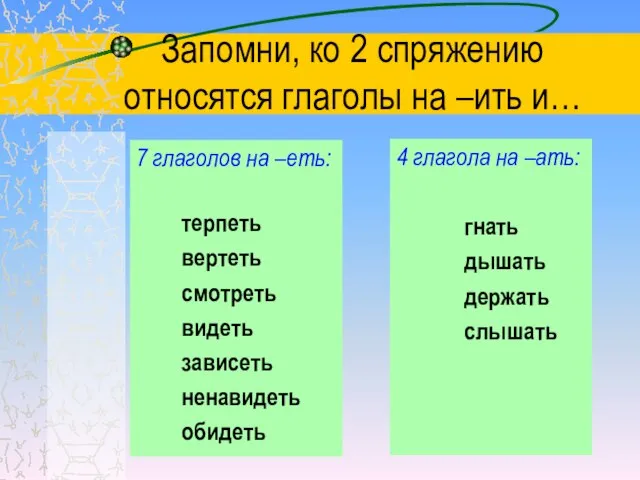 Запомни, ко 2 спряжению относятся глаголы на –ить и… 7 глаголов на