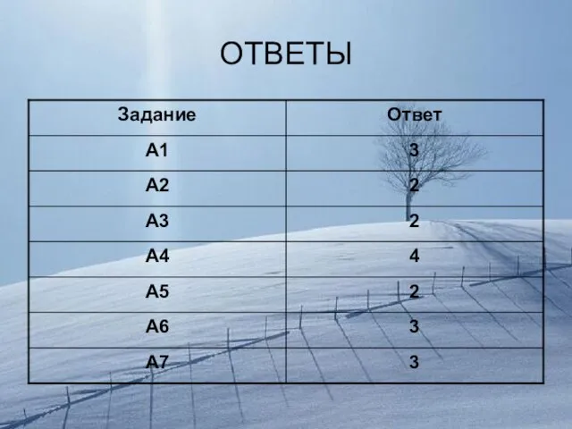 ОТВЕТЫ