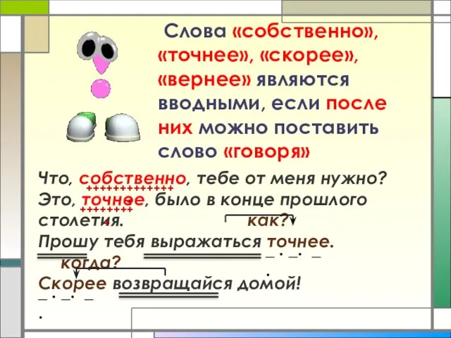 Слова «собственно», «точнее», «скорее», «вернее» являются вводными, если после них можно поставить