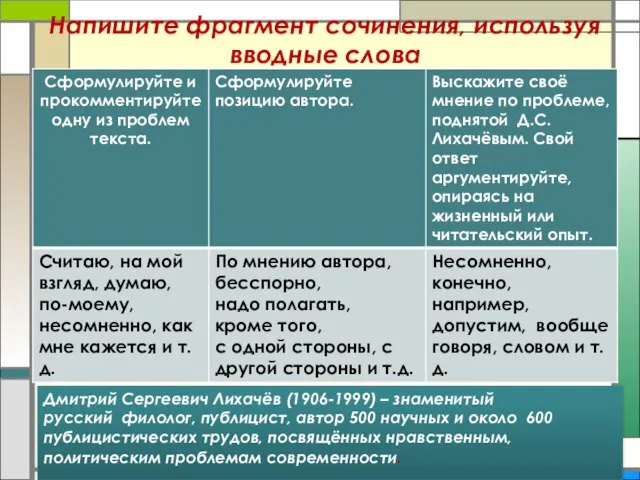 Напишите фрагмент сочинения, используя вводные слова Дмитрий Сергеевич Лихачёв (1906-1999) – знаменитый