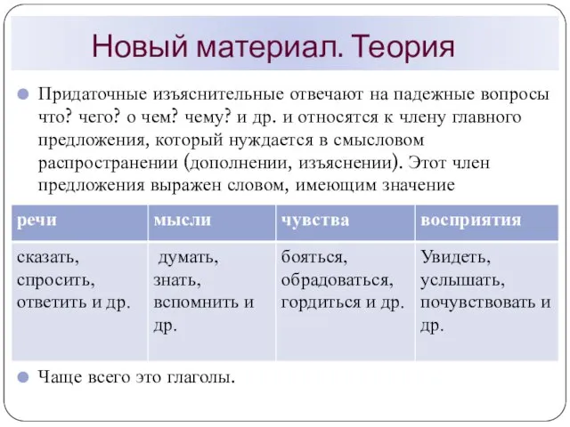 Новый материал. Теория Придаточные изъяснительные отвечают на падежные вопросы что? чего? о