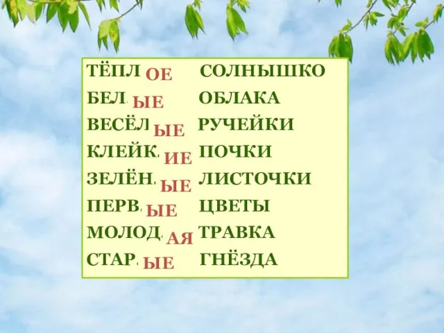 ТЁПЛ.. СОЛНЫШКО БЕЛ.. ОБЛАКА ВЕСЁЛ.. РУЧЕЙКИ КЛЕЙК.. ПОЧКИ ЗЕЛЁН.. ЛИСТОЧКИ ПЕРВ.. ЦВЕТЫ