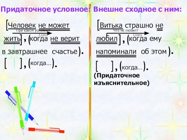 (Придаточное изъяснительное) Придаточное условное: Внешне сходное с ним: Витька страшно не любил