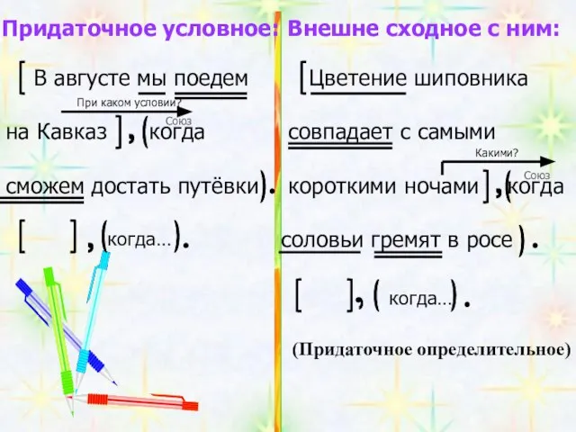 Придаточное условное: Внешне сходное с ним: Цветение шиповника совпадает с самыми короткими