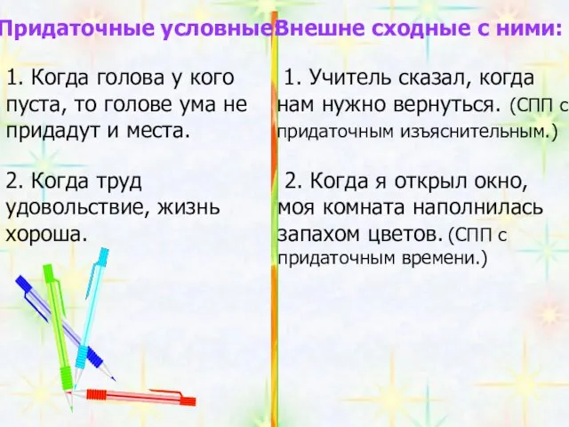 Придаточные условные: Внешне сходные с ними: 1. Учитель сказал, когда нам нужно