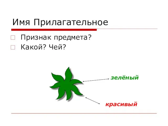 Имя Прилагательное Признак предмета? Какой? Чей? зелёный красивый