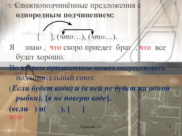 I. Сложноподчинённые предложения с однородным подчинением: [ ], (что…), (что…). Я знаю