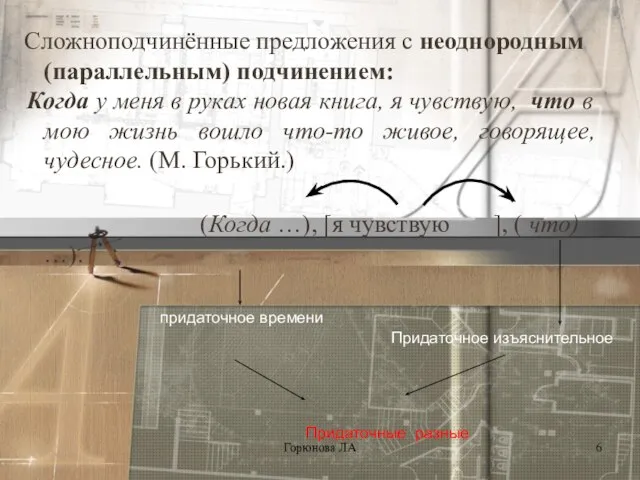 Сложноподчинённые предложения с неоднородным (параллельным) подчинением: Когда у меня в руках новая