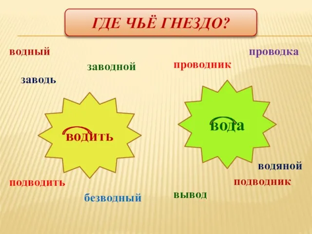 Где чьё гнездо? водный заводной заводь подводить безводный проводка проводник водяной подводник вывод водить вода