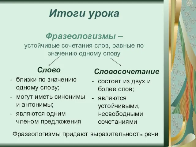 Фразеологизмы – устойчивые сочетания слов, равные по значению одному слову Слово близки