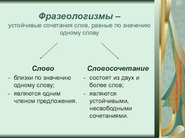 Фразеологизмы – устойчивые сочетания слов, равные по значению одному слову Слово близки