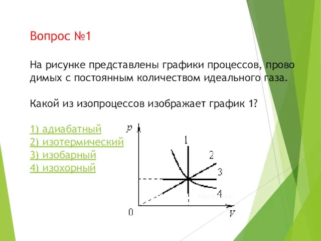 Вопрос №1 На ри­сун­ке пред­став­ле­ны гра­фи­ки про­цес­сов, про­во­ди­мых с по­сто­ян­ным ко­ли­че­ством иде­аль­но­го