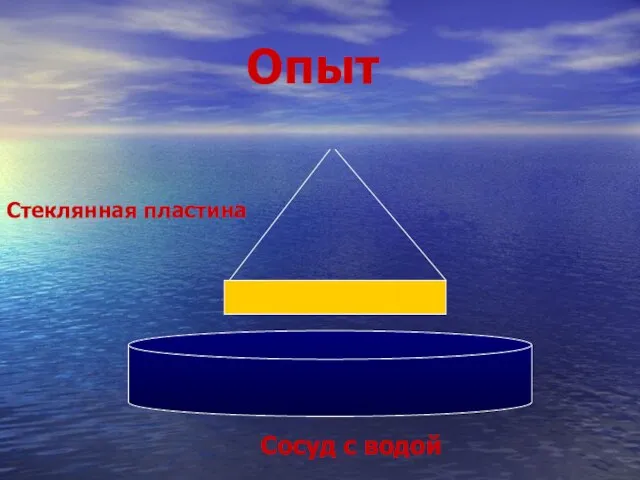 Опыт Сосуд с водой Стеклянная пластина