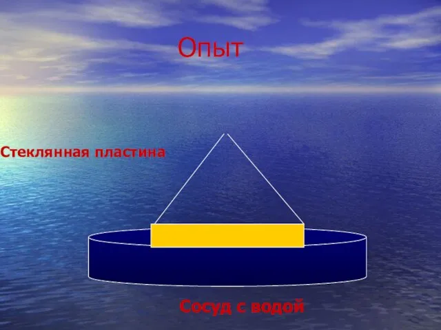 Опыт Сосуд с водой Стеклянная пластина