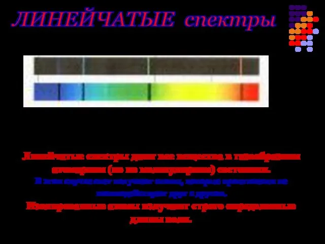 ЛИНЕЙЧАТЫЕ спектры Линейчатые спектры дают все вещества в газообразном атомарном (но не