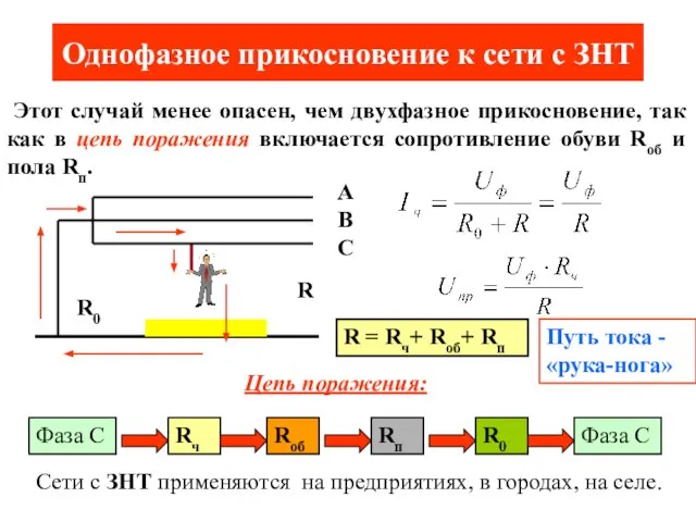 Однофазное прикосновение к сети с ЗНТ Этот случай менее опасен, чем двухфазное