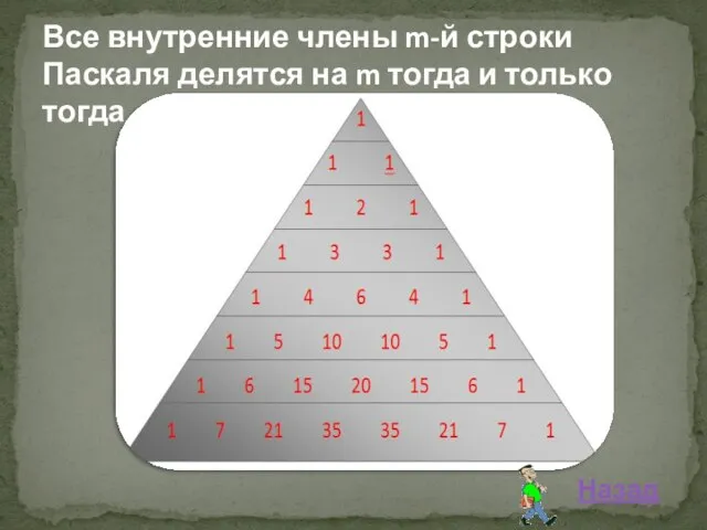 Все внутренние члены m-й строки Паскаля делятся на m тогда и только тогда, когда m-простое. Назад