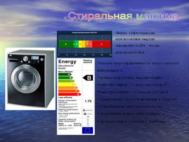 Стиральная машина