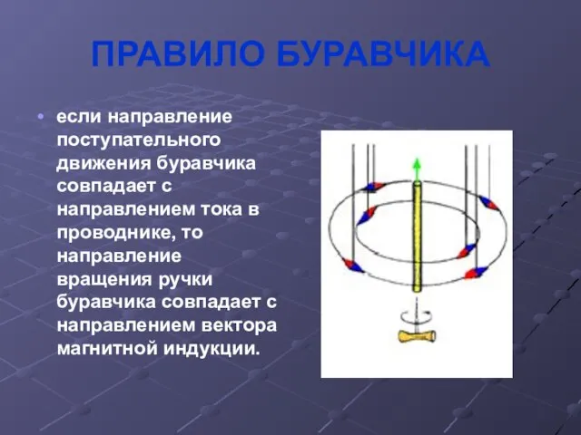 ПРАВИЛО БУРАВЧИКА если направление поступательного движения буравчика совпадает с направлением тока в