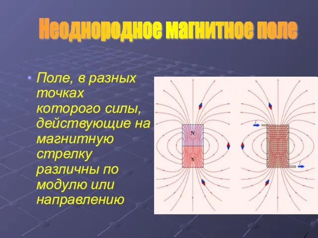 Неоднородное магнитное поле Поле, в разных точках которого силы, действующие на магнитную