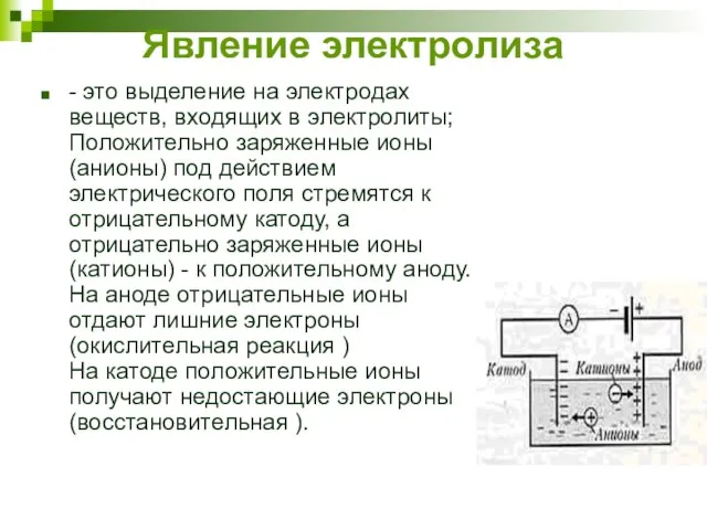 Явление электролиза - это выделение на электродах веществ, входящих в электролиты; Положительно