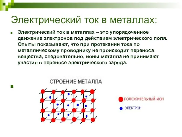 Электрический ток в металлах: Электрический ток в металлах – это упорядоченное движение