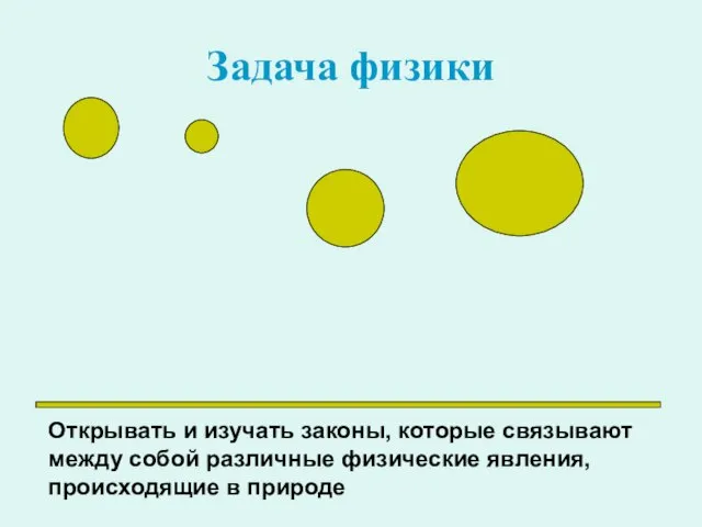 Задача физики Открывать и изучать законы, которые связывают между собой различные физические явления, происходящие в природе