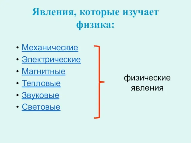 Явления, которые изучает физика: Механические Электрические Магнитные Тепловые Звуковые Световые физические явления