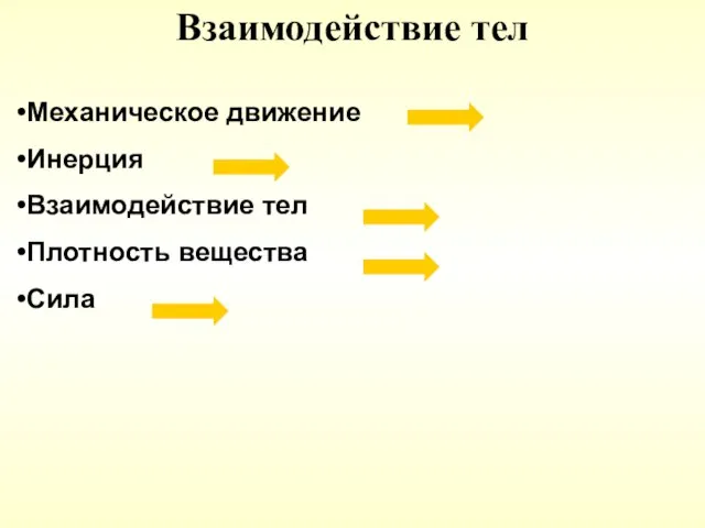 Взаимодействие тел Механическое движение Инерция Взаимодействие тел Плотность вещества Сила