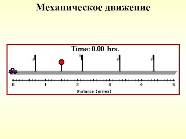 Механическое движение