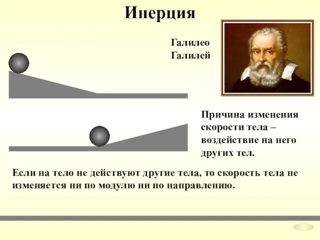 Инерция Галилео Галилей Причина изменения скорости тела – воздействие на него других