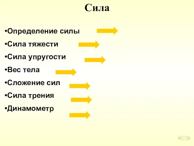 Сила Определение силы Сила тяжести Сила упругости Вес тела Сложение сил Сила трения Динамометр