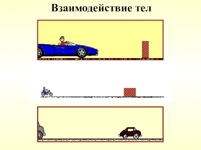 Взаимодействие тел