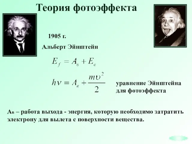 Теория фотоэффекта Альберт Эйнштейн 1905 г. Ав – работа выхода - энергия,
