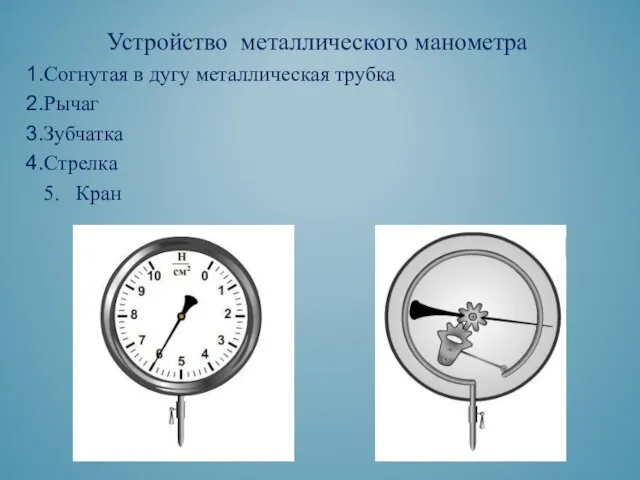 Устройство металлического манометра Согнутая в дугу металлическая трубка Рычаг Зубчатка Стрелка 5. Кран