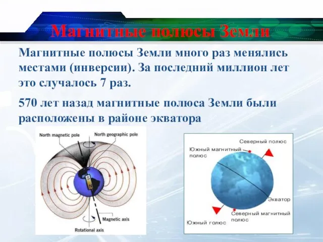 Магнитные полюсы Земли Магнитные полюсы Земли много раз менялись местами (инверсии). За