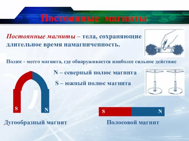 Постоянные магниты N – северный полюс магнита S – южный полюс магнита