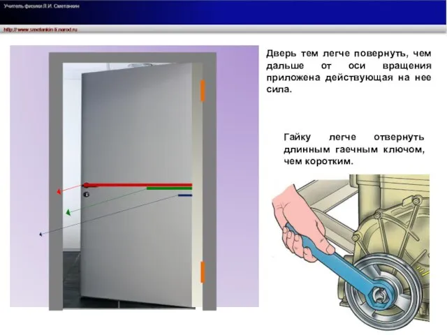 Дверь тем легче повернуть, чем дальше от оси вращения приложена действующая на