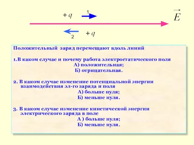 1 2 Положительный заряд перемещают вдоль линий 1.В каком случае и почему