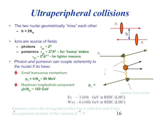 * * Ultraperipheral collisions The two nuclei geometrically “miss” each other b