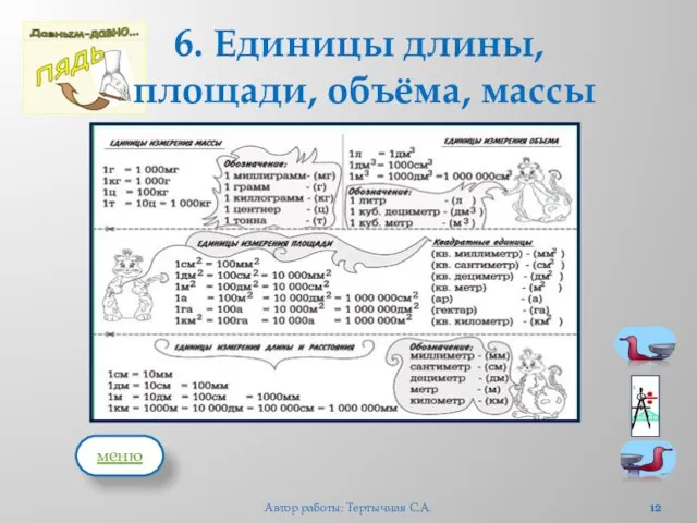 6. Единицы длины, площади, объёма, массы Автор работы: Тертычная С.А. меню