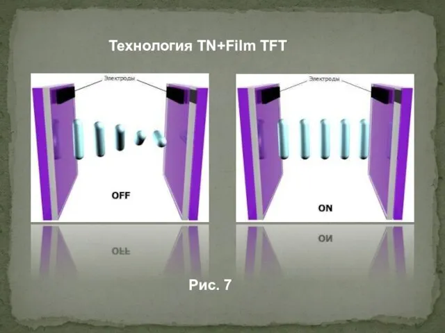 Технология TN+Film TFT Рис. 7