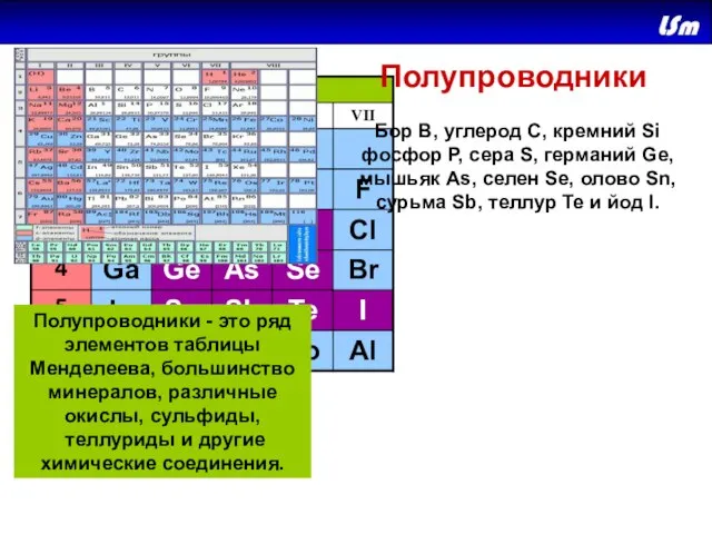 Бор B, углерод C, кремний Si фосфор Р, сера S, германий Ge,