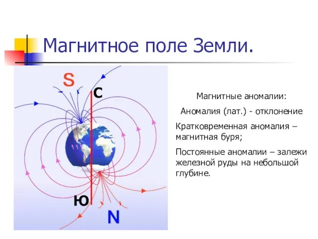 Магнитное поле Земли. С Ю Магнитные аномалии: Аномалия (лат.) - отклонение Кратковременная