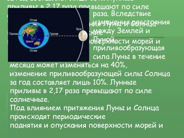 раза. Вследствие изменения расстояния между Землей и Луной, приливообразующая сила Луны в