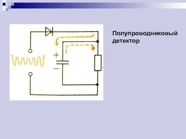 Полупроводниковый детектор