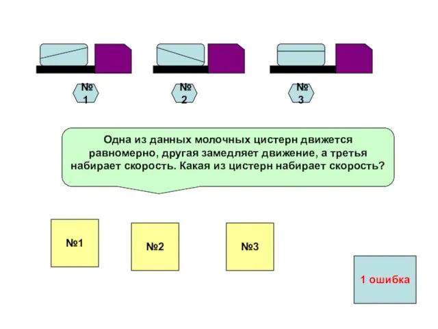 №1 №2 №3 Одна из данных молочных цистерн движется равномерно, другая замедляет