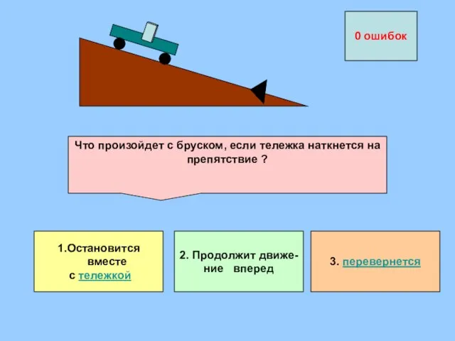 Что произойдет с бруском, если тележка наткнется на препятствие ? 1.Остановится вместе