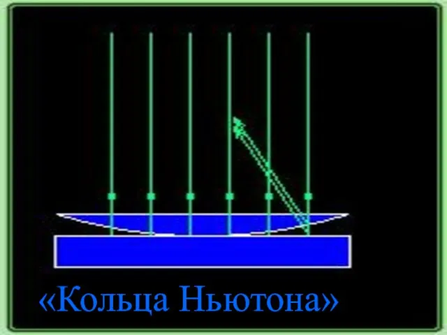 «Кольца Ньютона»