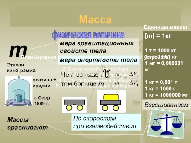 Масса физическая величина Единицы массы m мера инертности тела Чем меньше ,